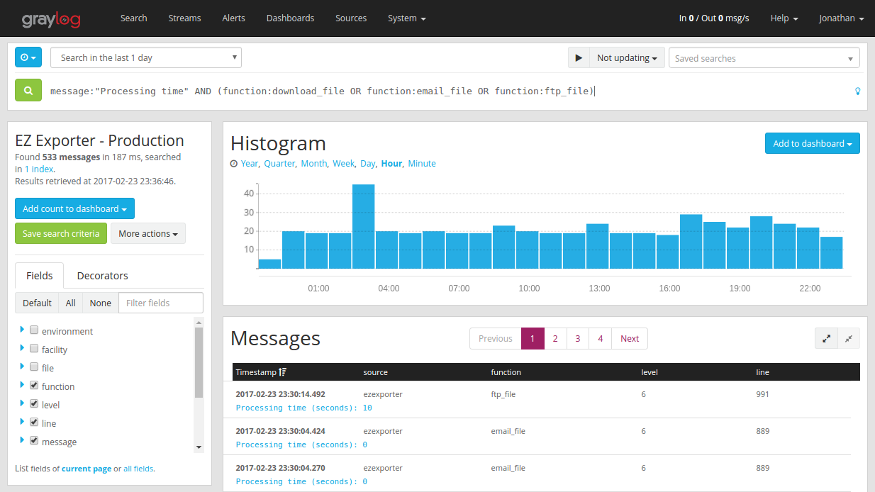 Stream message. Graylog. Системы логирования Graylog. Graylog ошибки. Graylog дашборды.